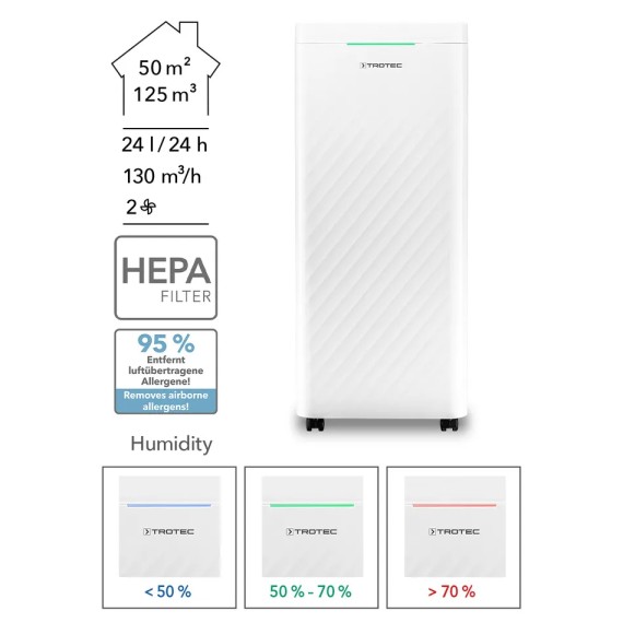 Osuszacz powietrza Trotec TTK 64 HEPA