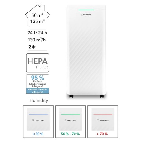 Osuszacz powietrza Trotec TTK 64 HEPA