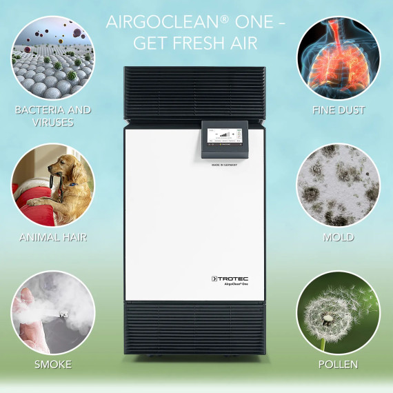 Oczyszczacz powietrza AirgoClean® ONE - 1580001100